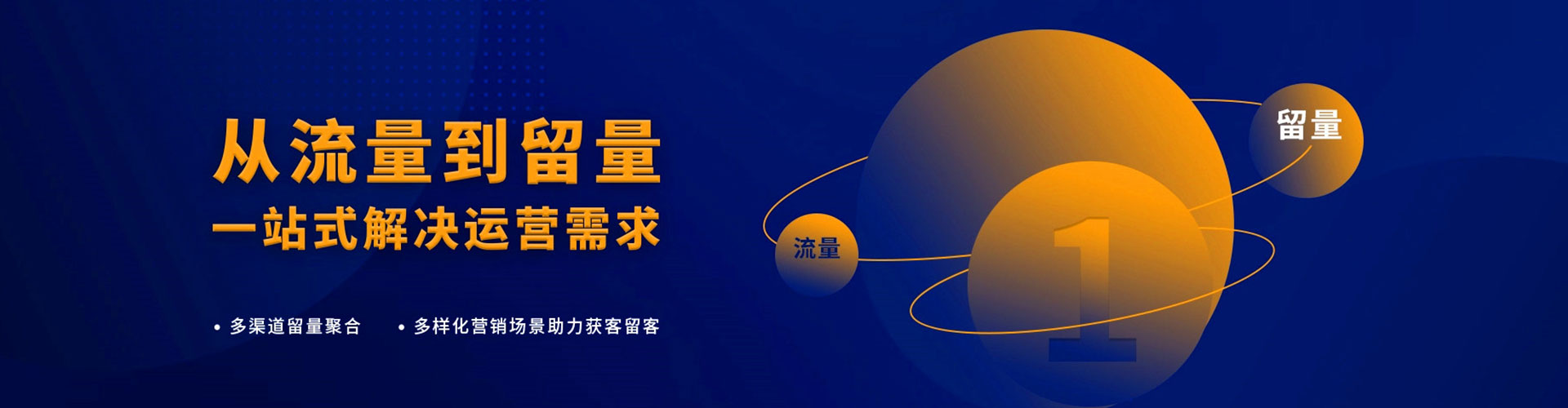 顺昌sem托管